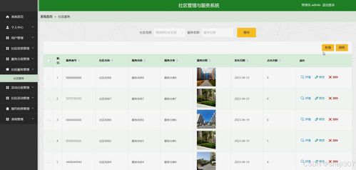 java vue計(jì)算機(jī)畢設(shè)社區(qū)管理與服務(wù)系統(tǒng)